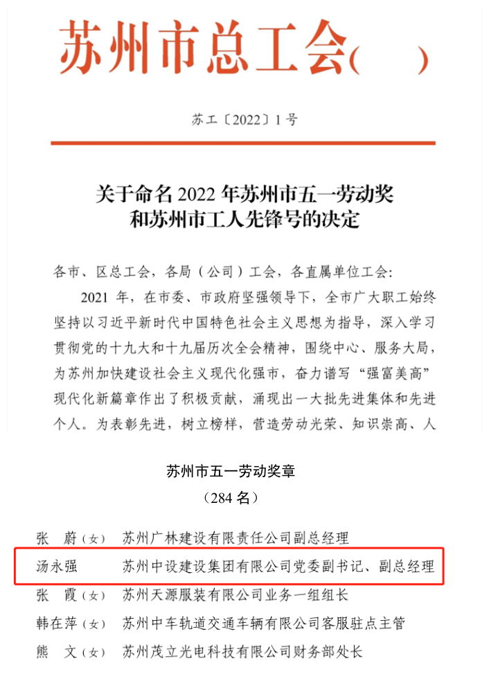 集團黨委副書記、副總經(jīng)理湯永強獲得2022年蘇州市“五一勞動獎章”