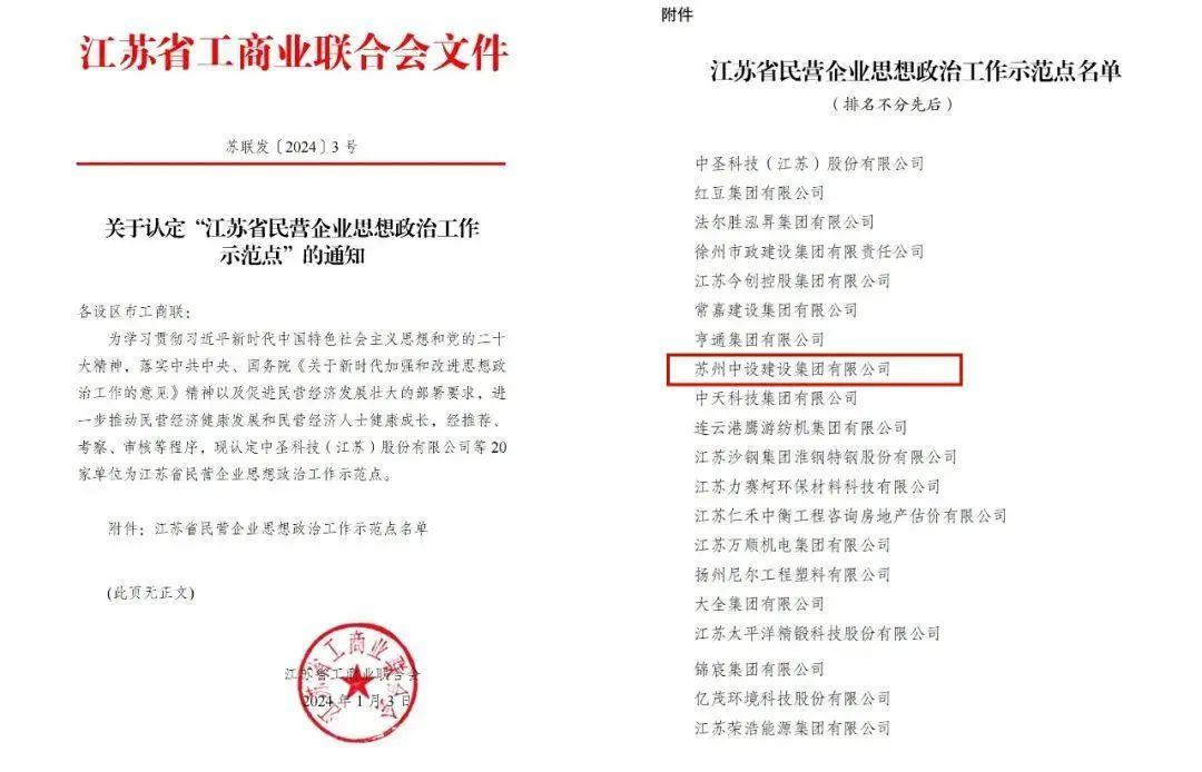 【喜訊】蘇州中設(shè)集團(tuán)入選首批“江蘇省民營企業(yè)思想政治工作示范點(diǎn)”